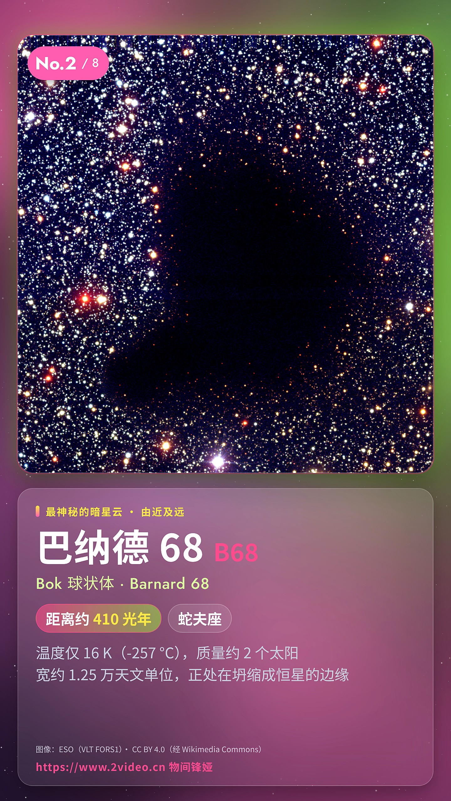 No.2 巴纳德 68 · 约 410 光年