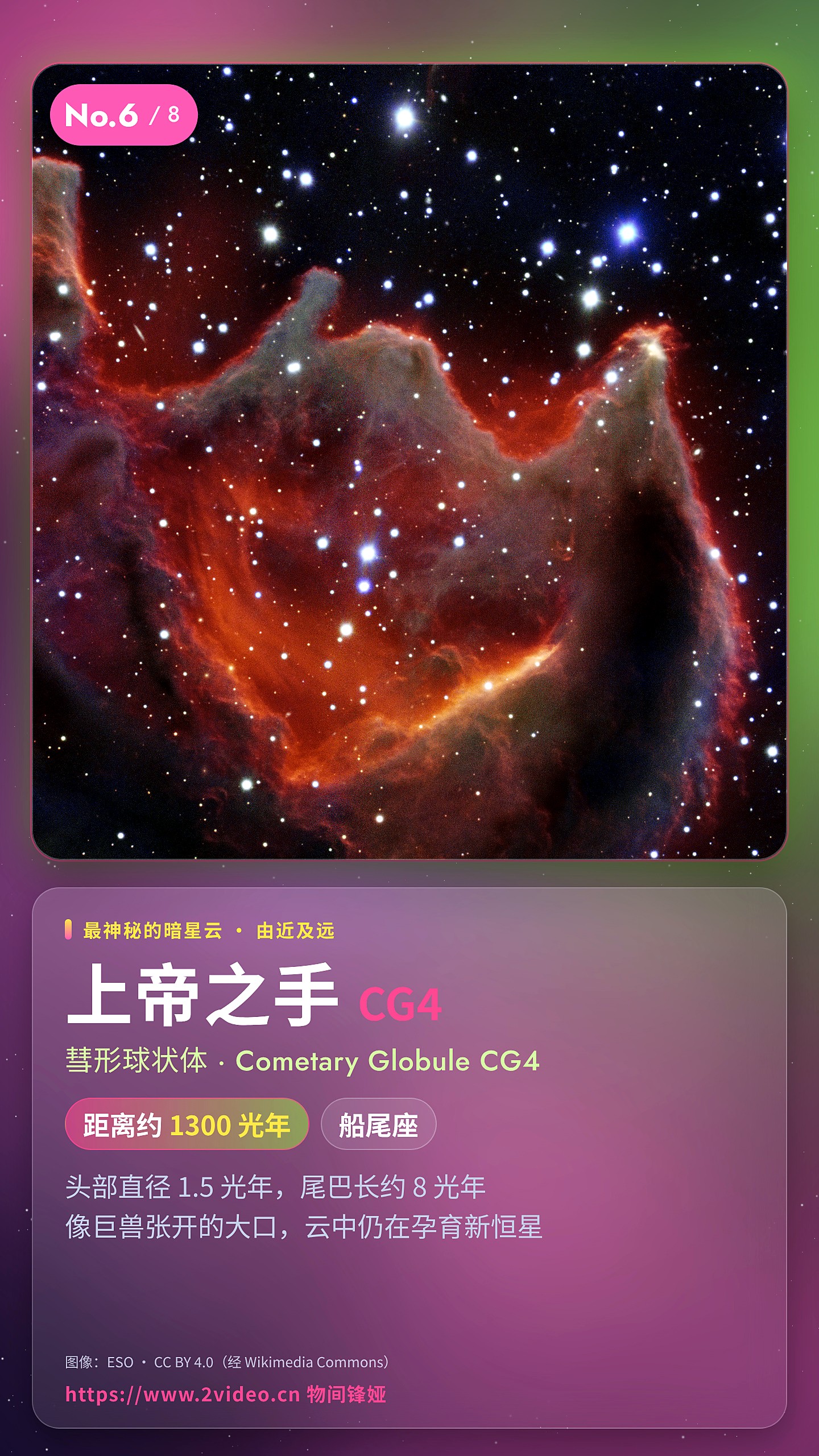 No.6 上帝之手 CG4 · 约 1300 光年