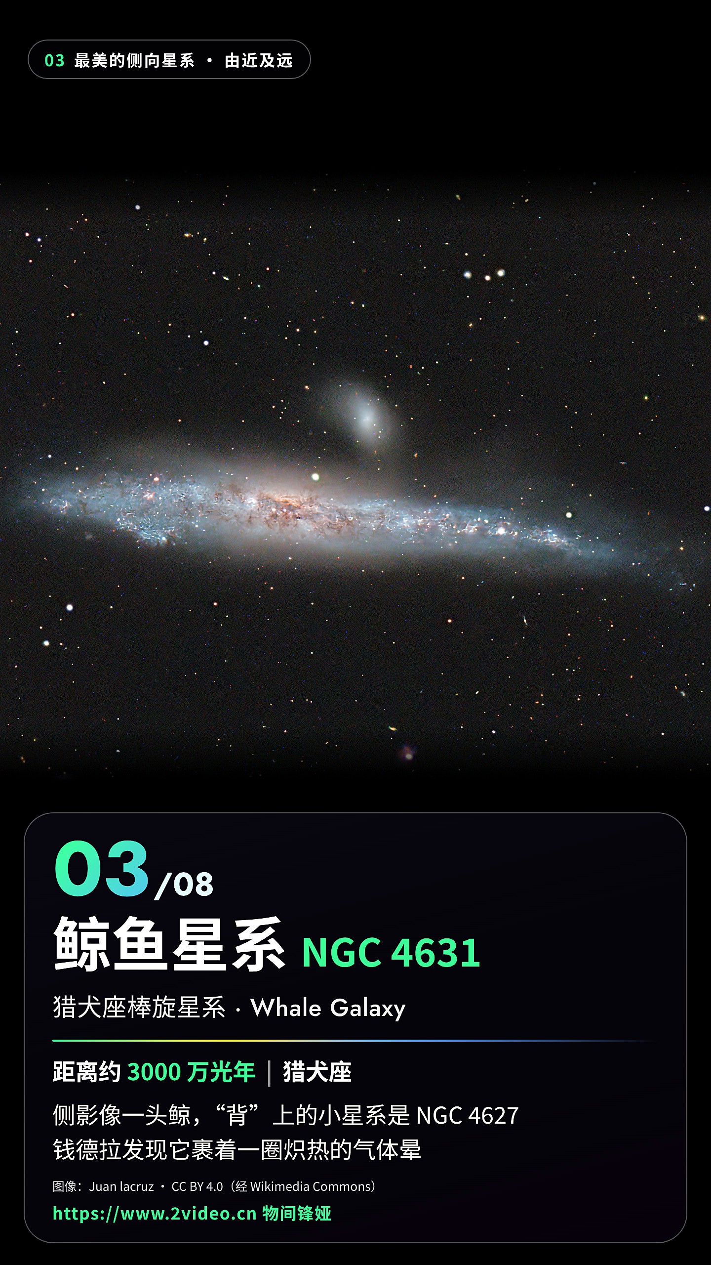 No.3 鲸鱼星系 NGC 4631 · 约 3000 万光年