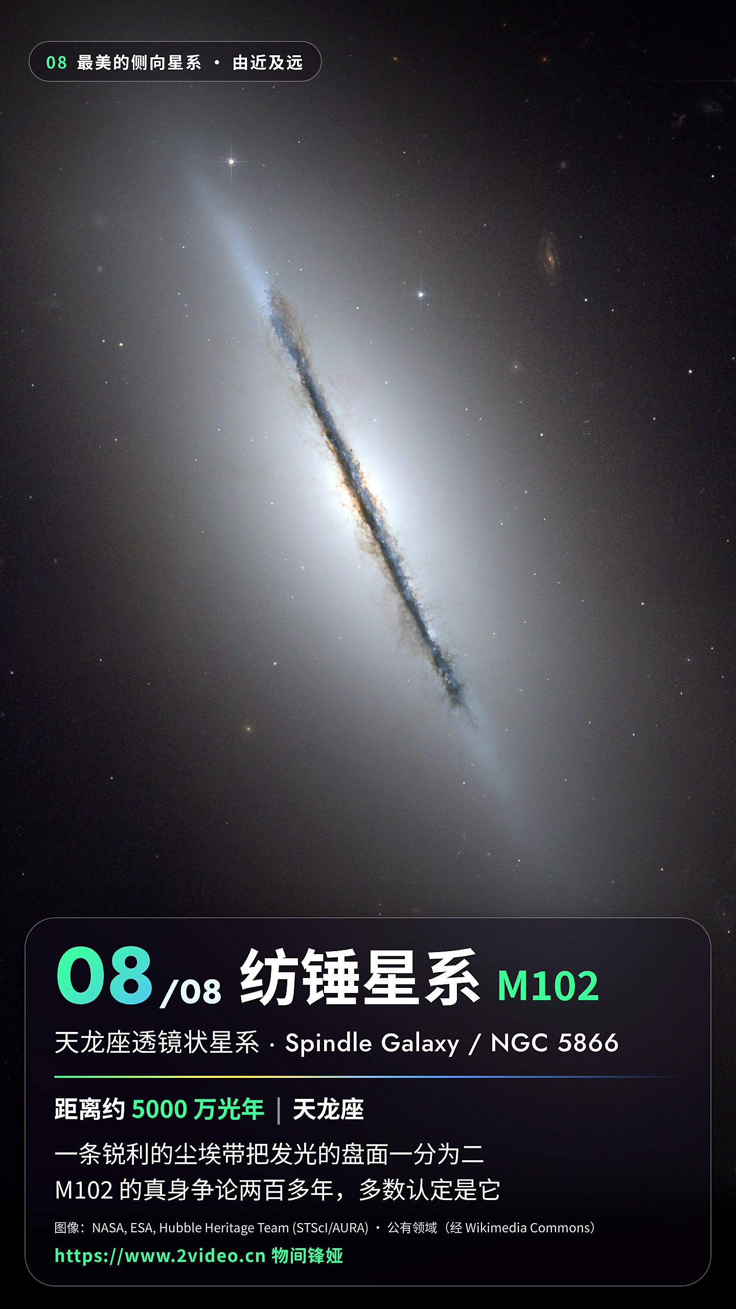 No.8 纺锤星系 NGC 5866 · 约 5000 万光年