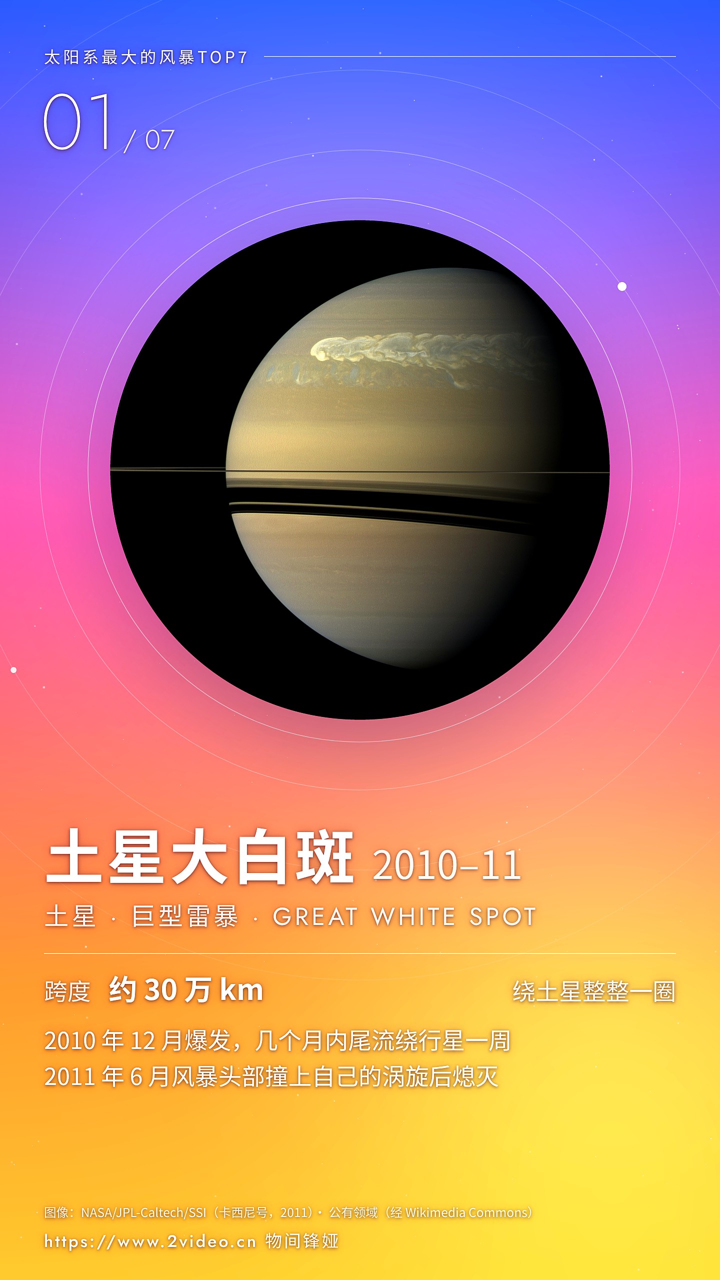 No.1 土星大白斑（2010～2011） · 绕土星一整圈