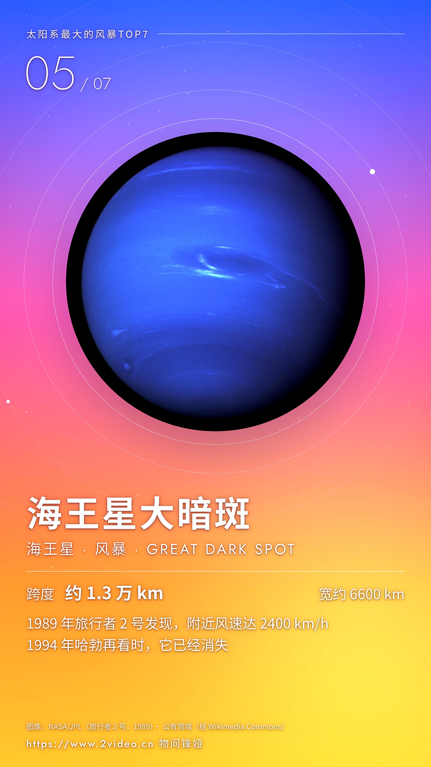 No.5 海王星大暗斑 · 约 1.3 万公里