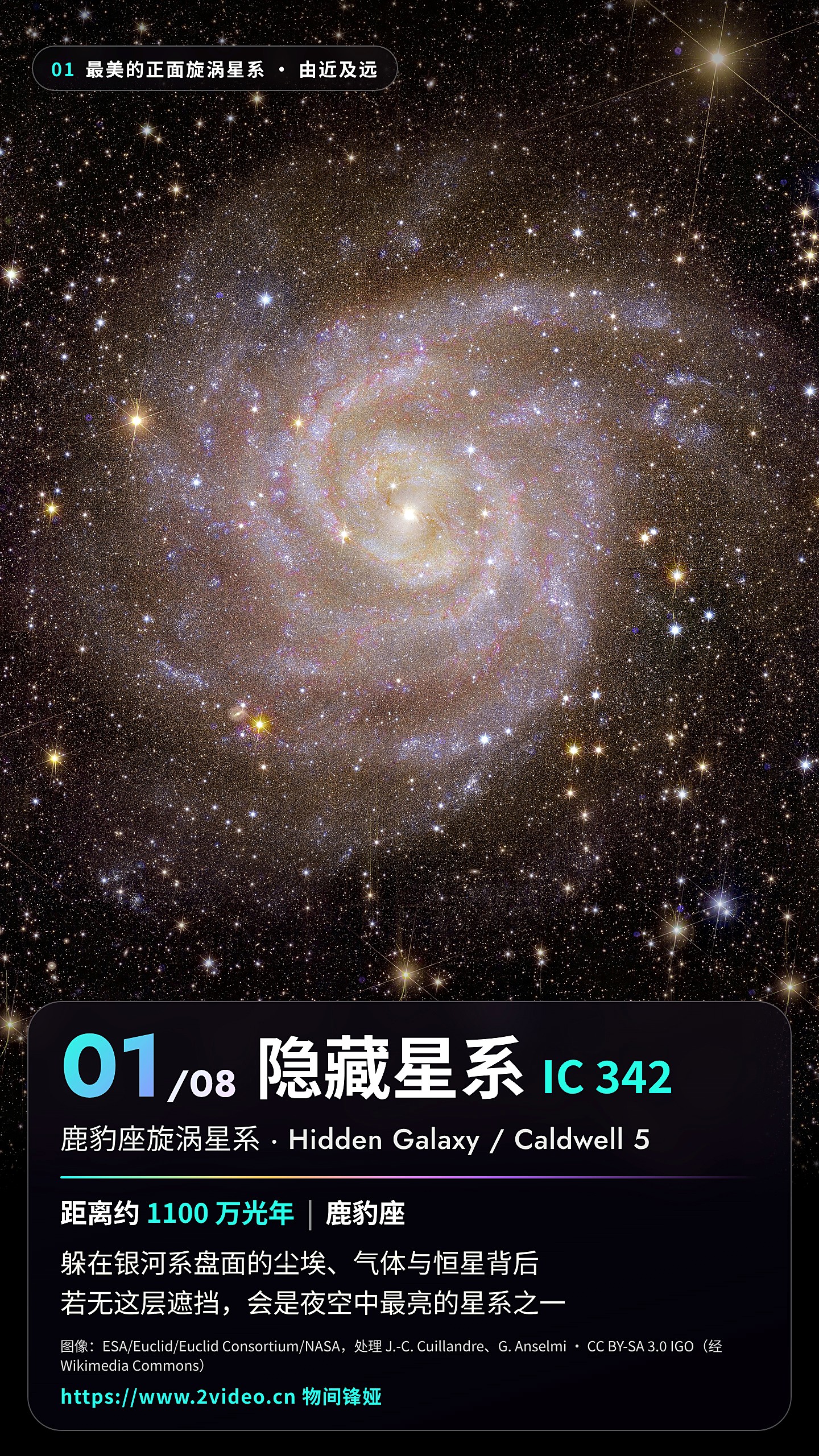 No.1 隐藏星系 IC 342 · 约 1100 万光年