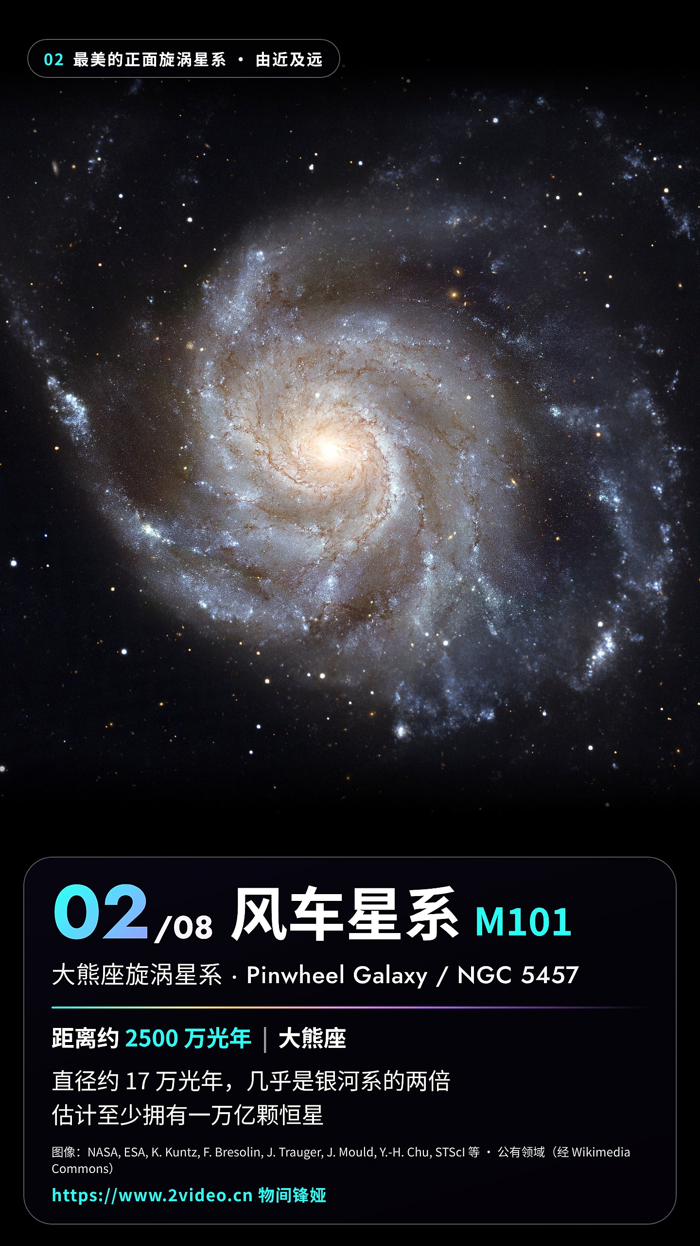 No.2 风车星系 M101 · 约 2500 万光年
