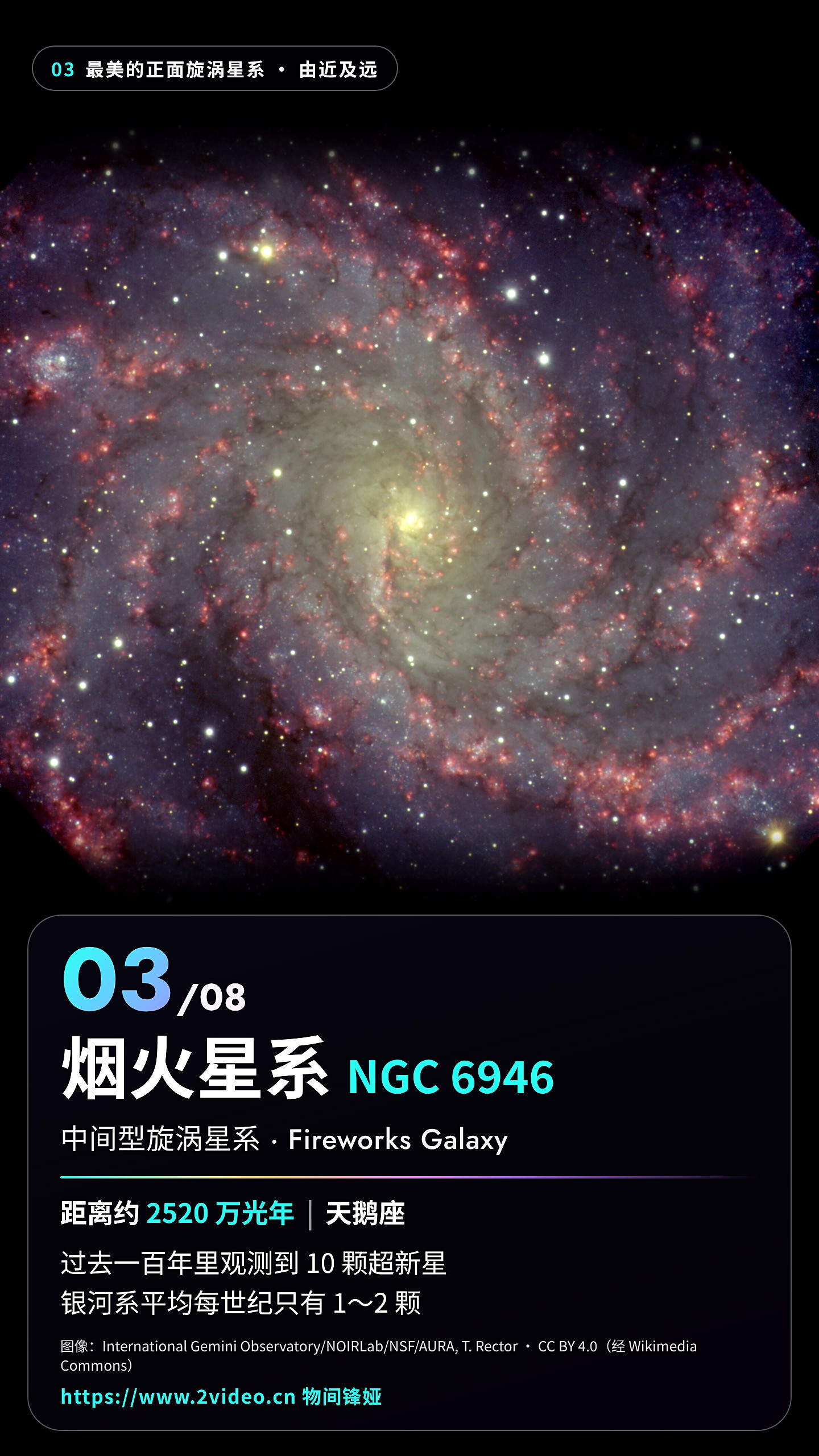 No.3 烟火星系 NGC 6946 · 约 2520 万光年