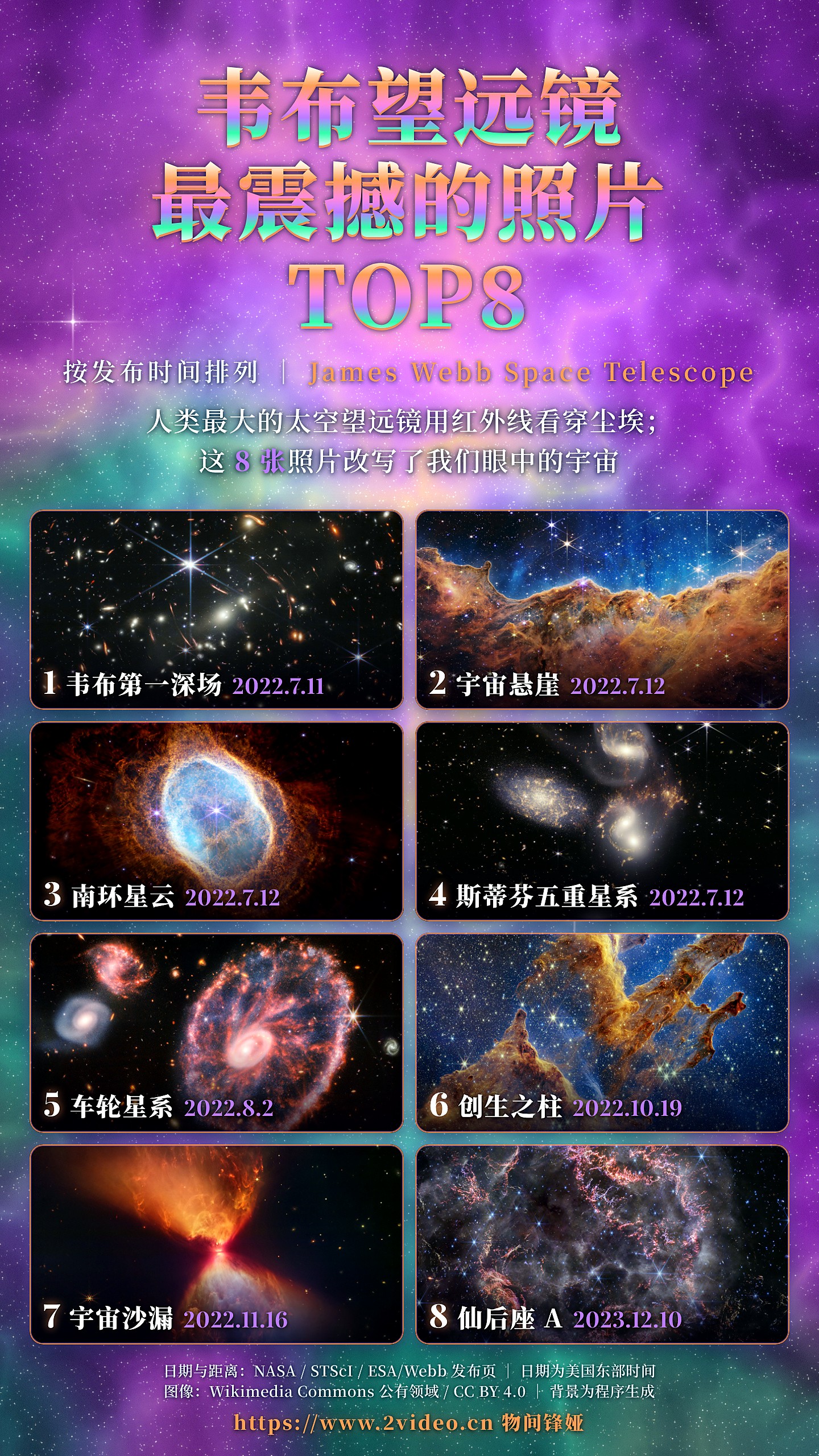 韦布望远镜最震撼的照片TOP8