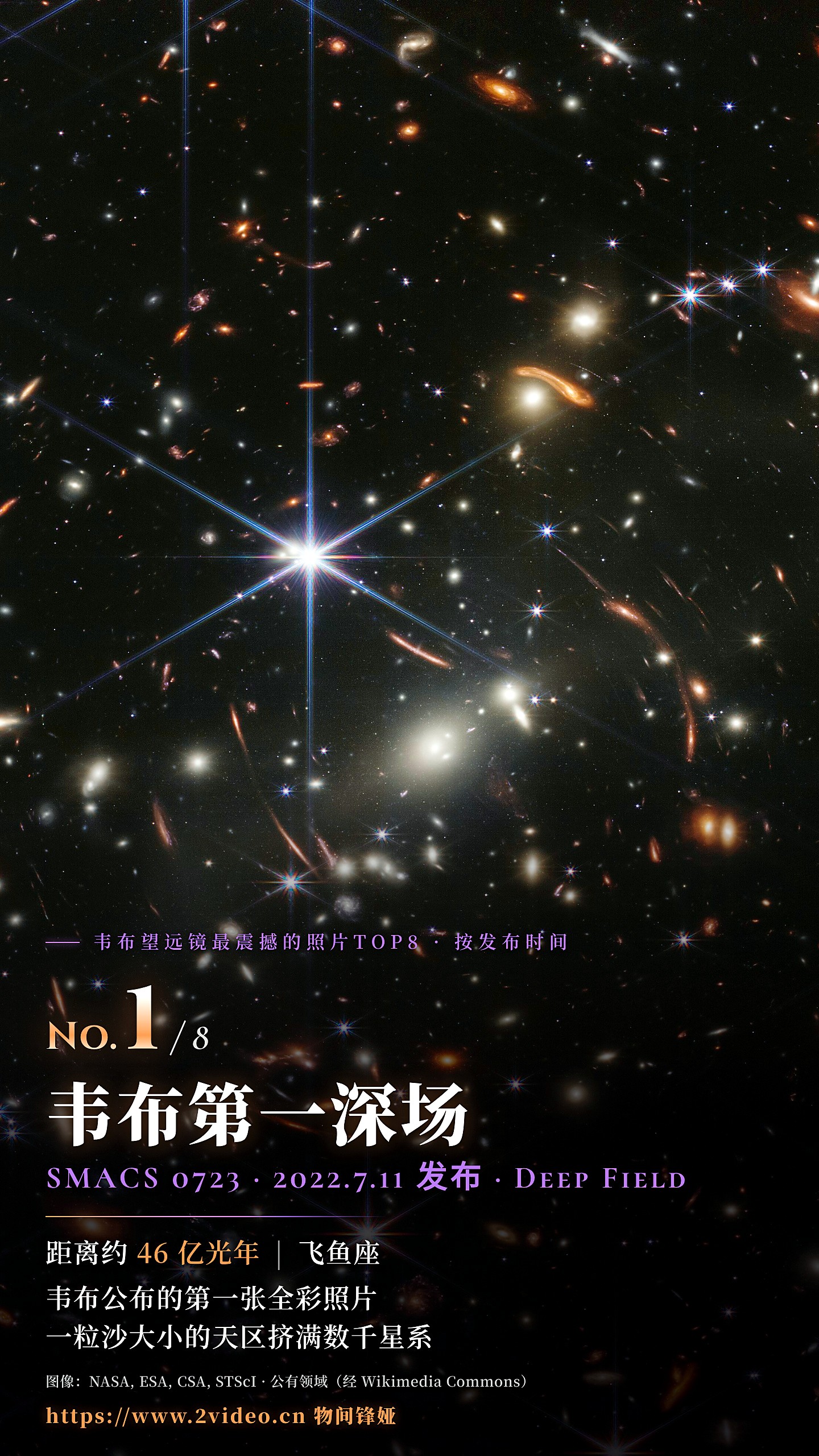 No.1 韦布第一深场 SMACS 0723