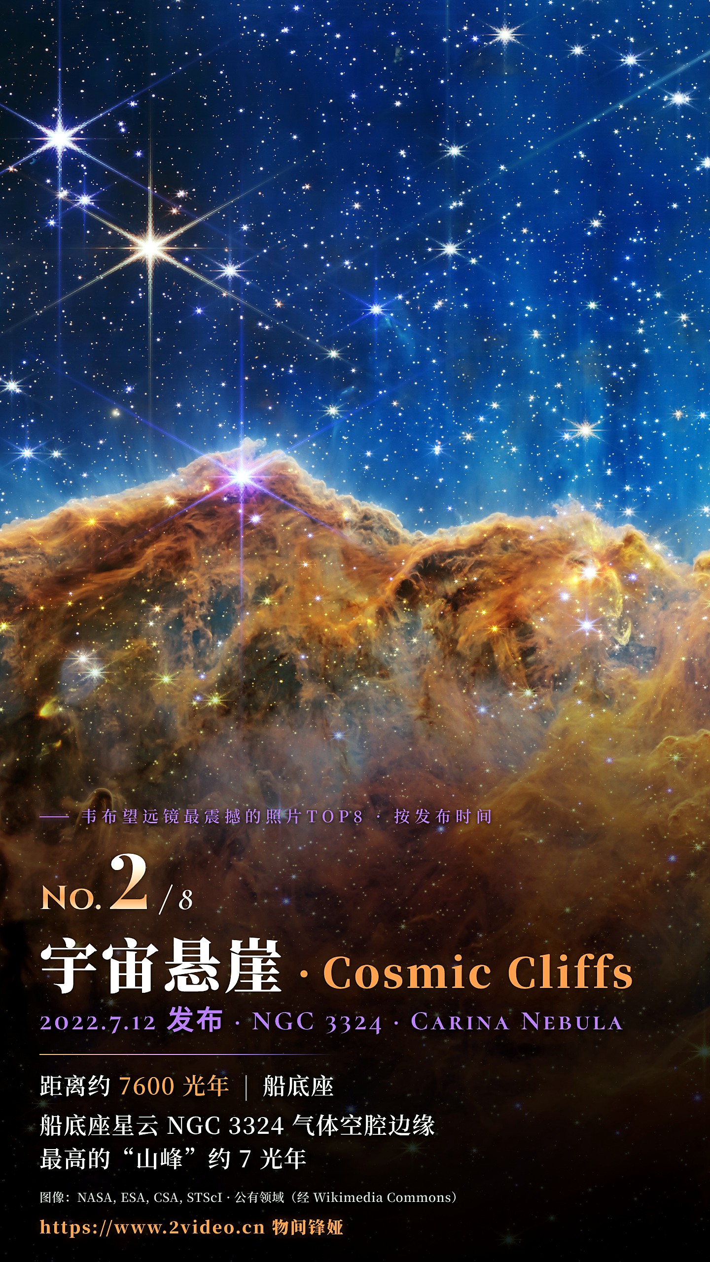 No.2 宇宙悬崖（船底座星云 NGC 3324）