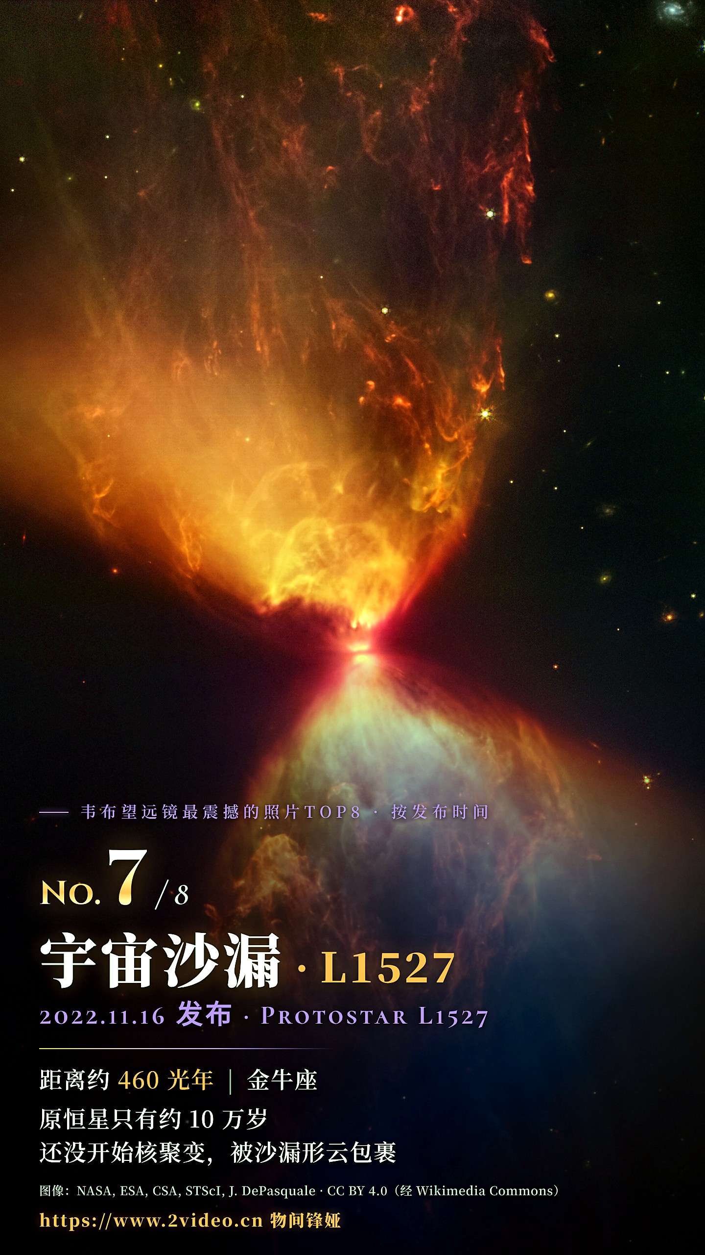 No.7 宇宙沙漏 L1527 原恒星