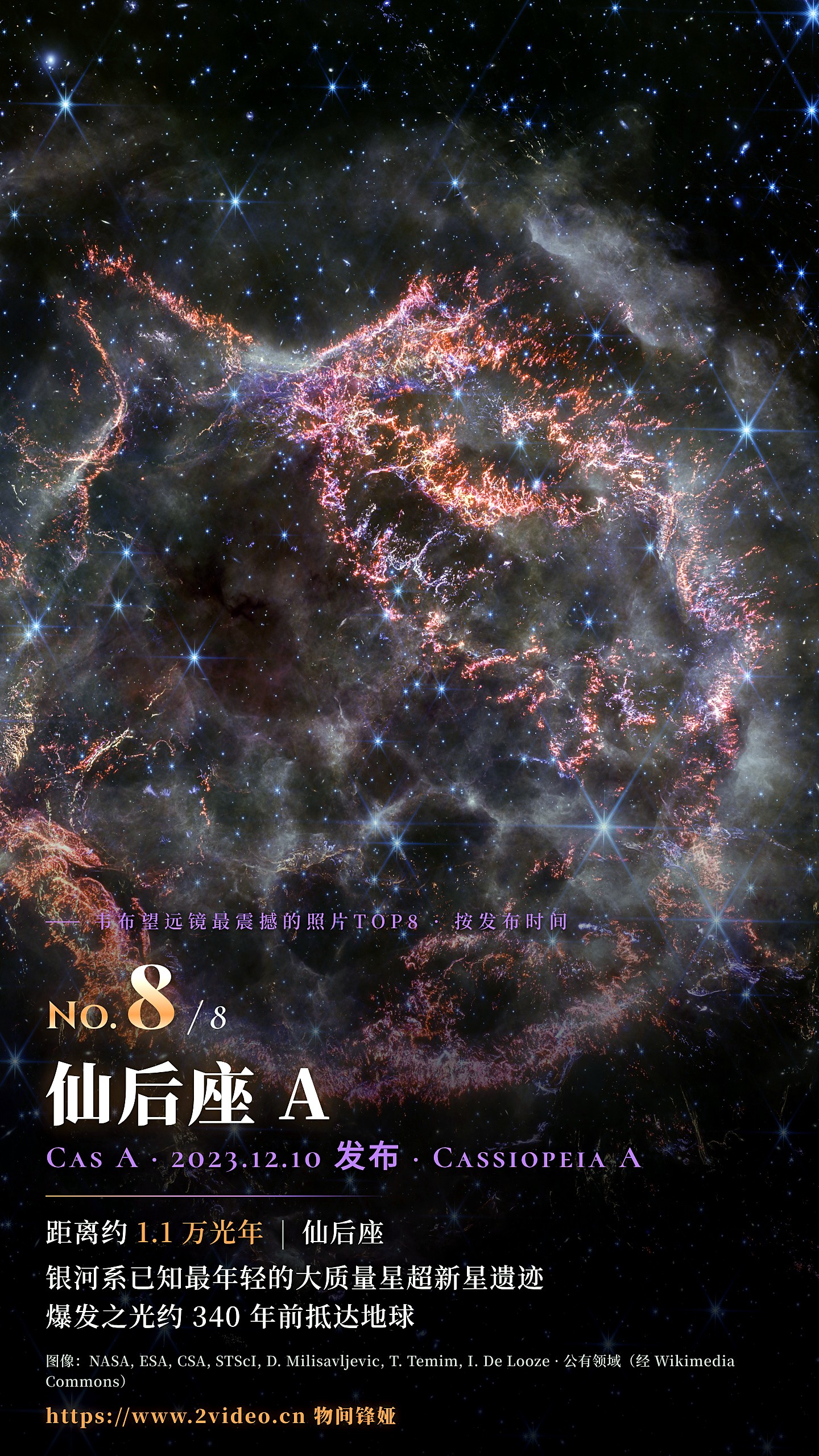 No.8 仙后座 A