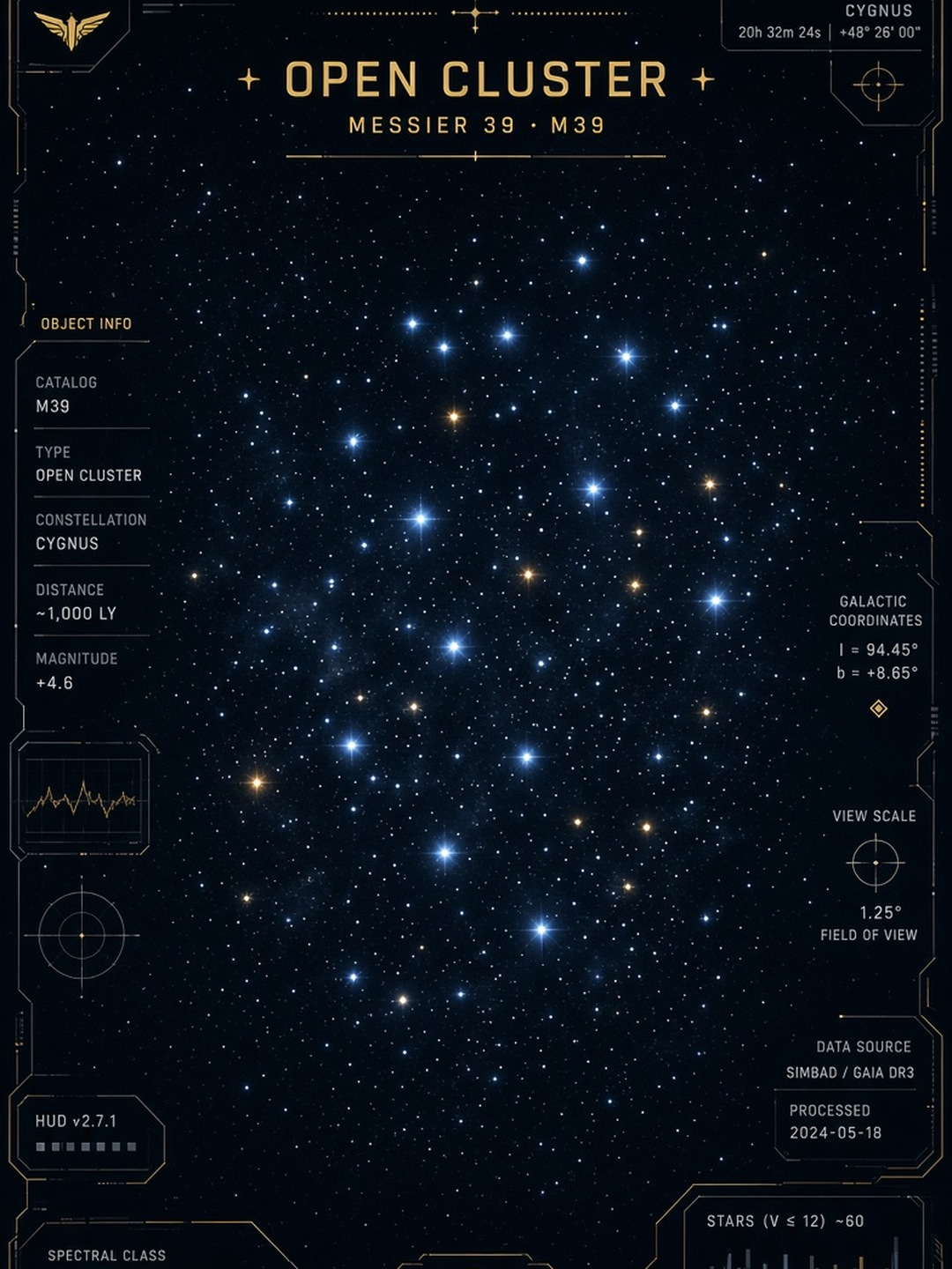 M039_OPEN_CLUSTER
